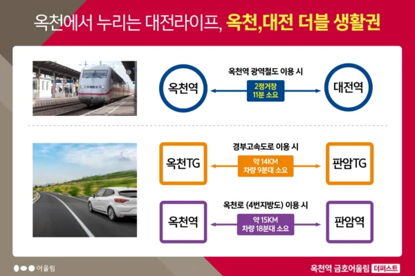 옥천역 금호어울림 더퍼스트 입지안내 005